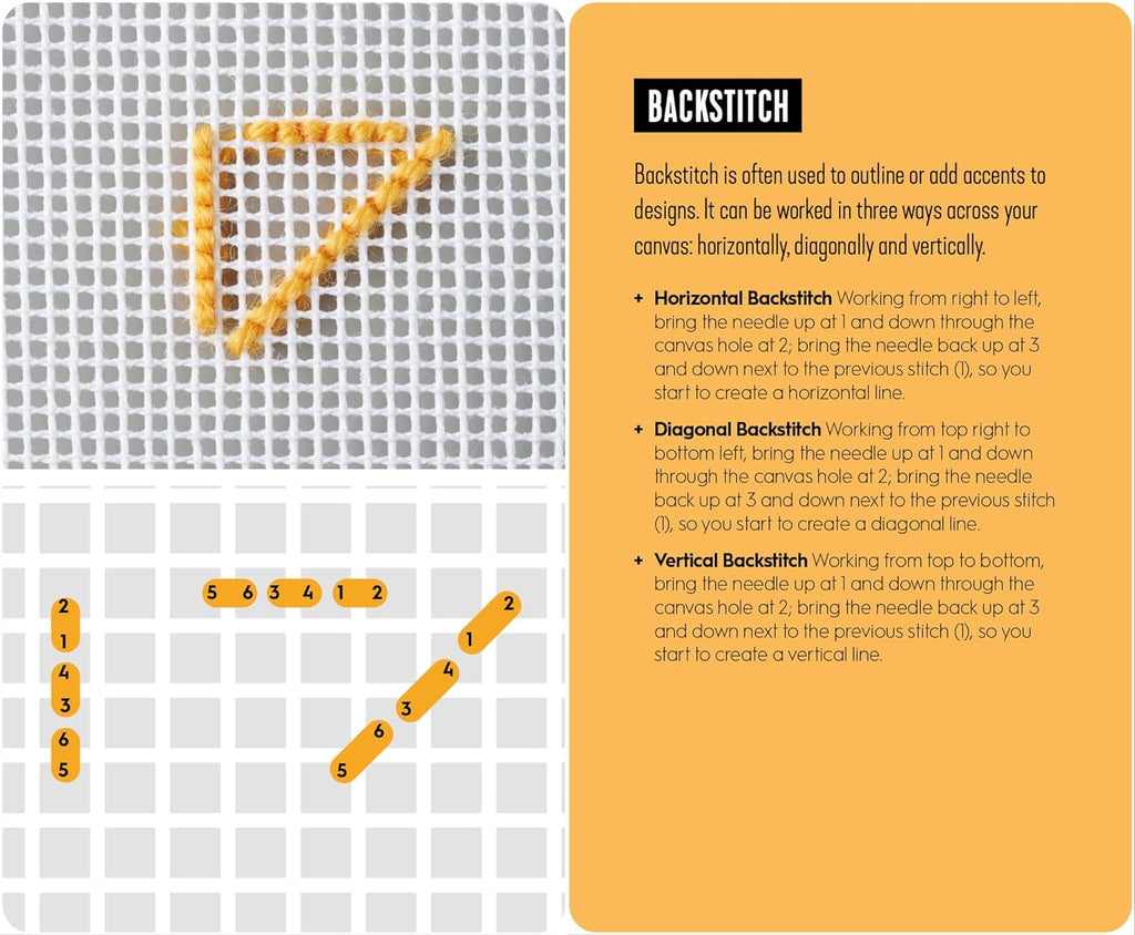 Needlepoint: A Modern Stitch Directory in 50 Cards (Emma Homent) PRE-ORDER!