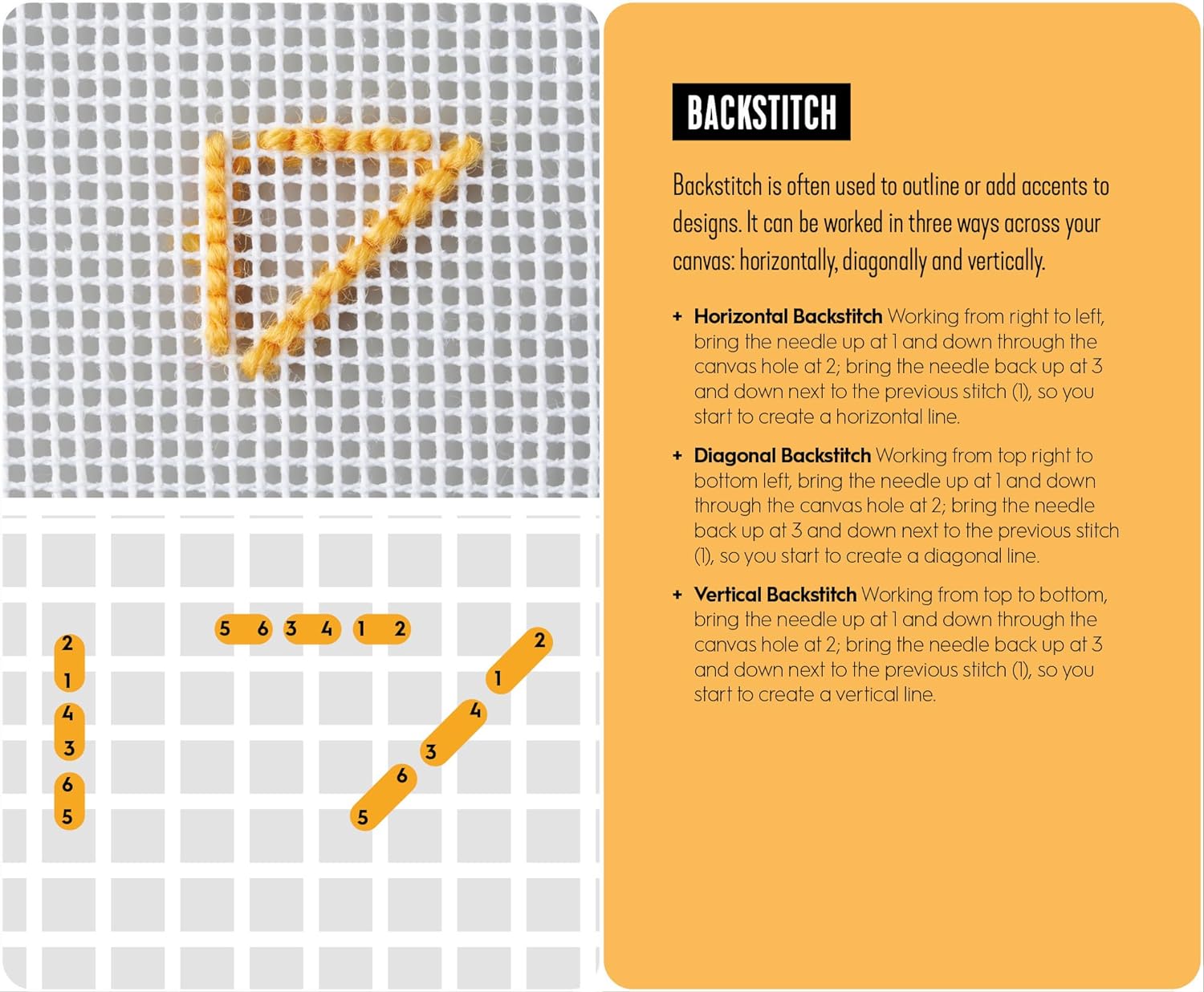 Needlepoint: A Modern Stitch Directory in 50 Cards (Emma Homent) PRE-ORDER!