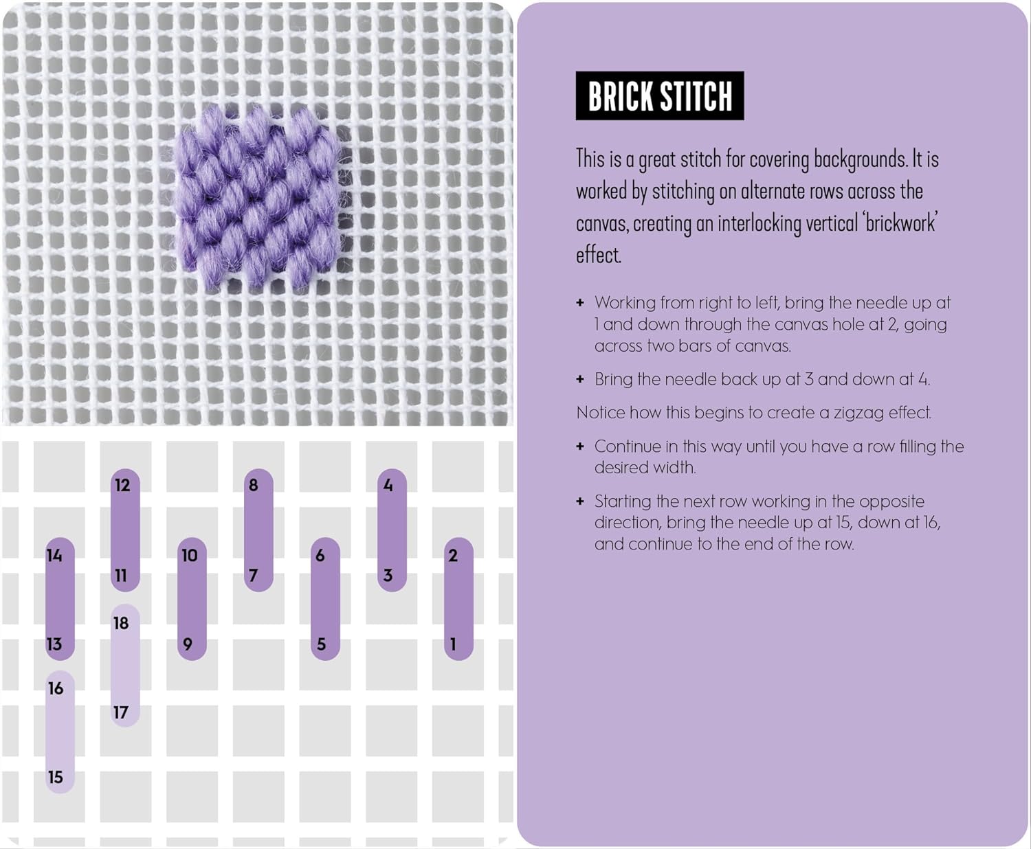 Needlepoint: A Modern Stitch Directory in 50 Cards (Emma Homent) PRE-ORDER!